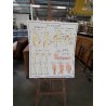TABLEAUX DE SCIENCES ROSSIGNOL LES OS ET LES ARTICULATIONS