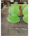 TABOURET DE BAR BASIL  CALLIGARIS ITALIE ASSISE ET DOSSIER RESINE VERT PIÈTEMENT ACIER INOX