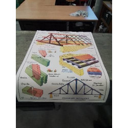 AFFICHE SCOLAIRE MDI LA MAISON ET LA CHARPENTE